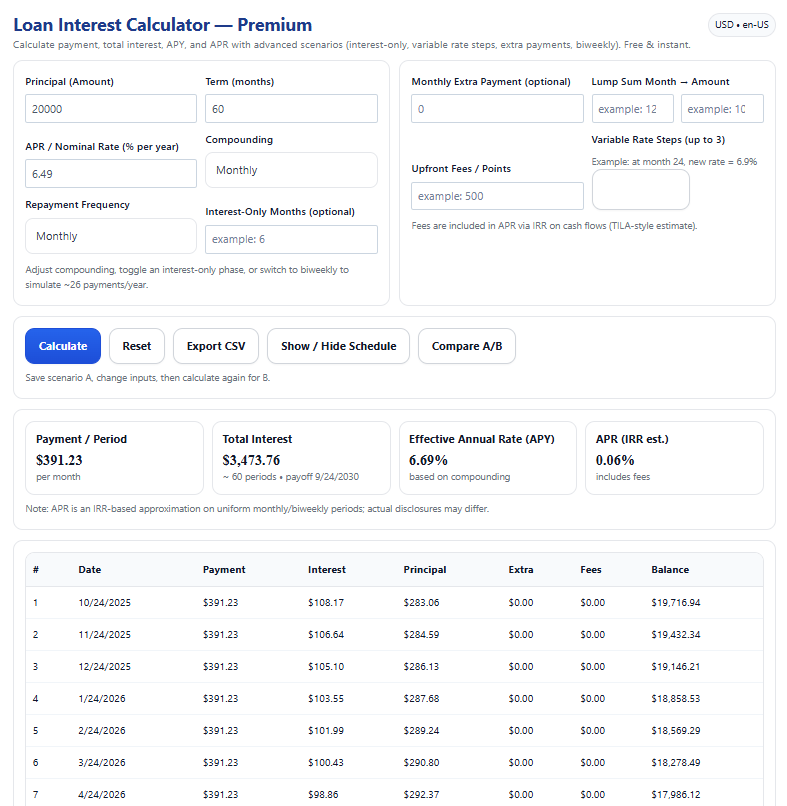 "Interest only loan calculator results showing a $20,000 loan at 6.49% APR over 60 months, with monthly payments, total interest, effective APR, and amortization schedule preview."