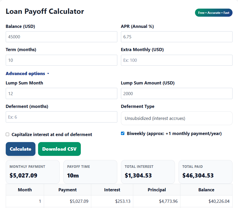 Loan Payoff Calculator example — $45,000 student loan at 6.75% APR using a $2,000 lump sum and biweekly payments.