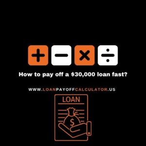 Personal Loan Payoff Calculator | Early Payoff & Savings Tool